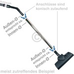 Klick zeigt Detail-Ansicht