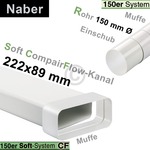 Klick zeigt Detail-Ansicht