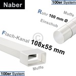 Klick zeigt Detail-Ansicht